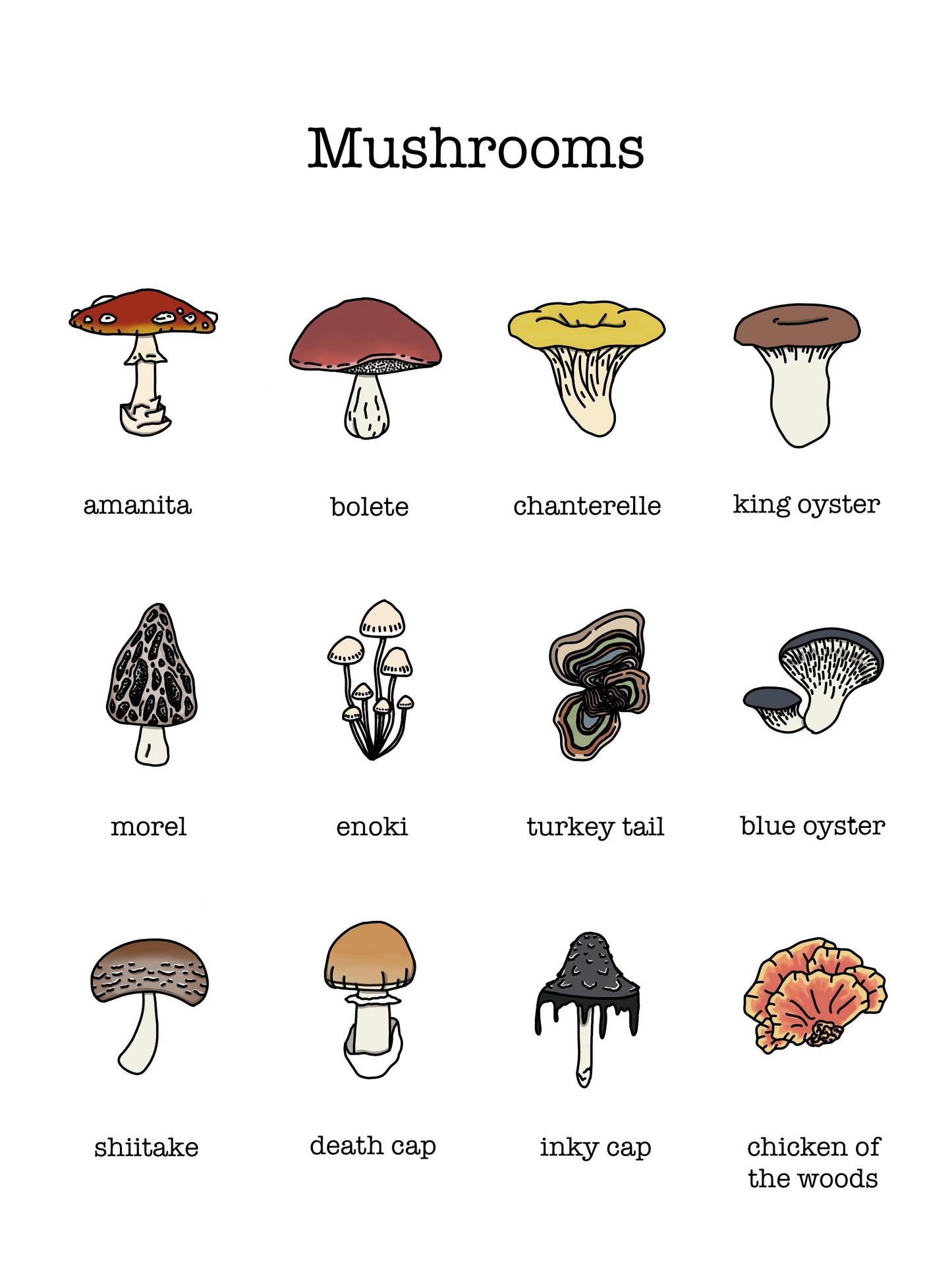 MTO Raggie + Altar Doll Illustration Add-on : Mushrooms